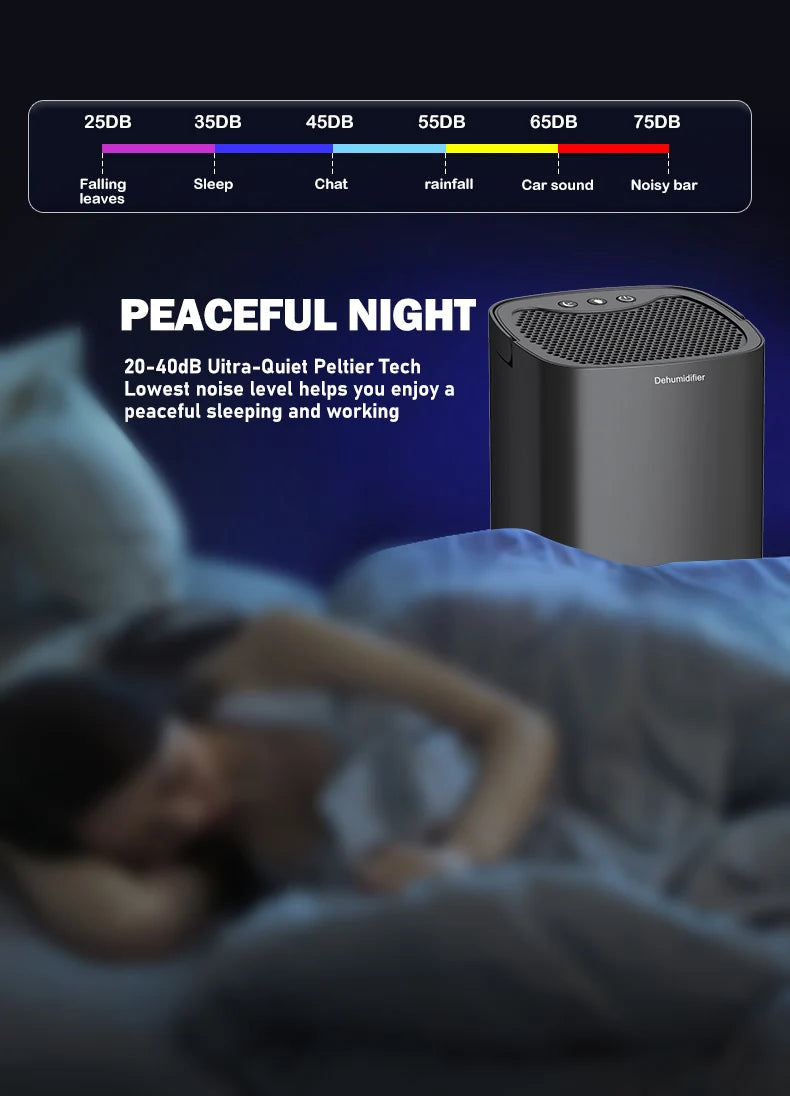 Air Dehumidifier – Portable Quiet Moisture Absorber & Air Dryer for Home, Bedroom, Office, Kitchen